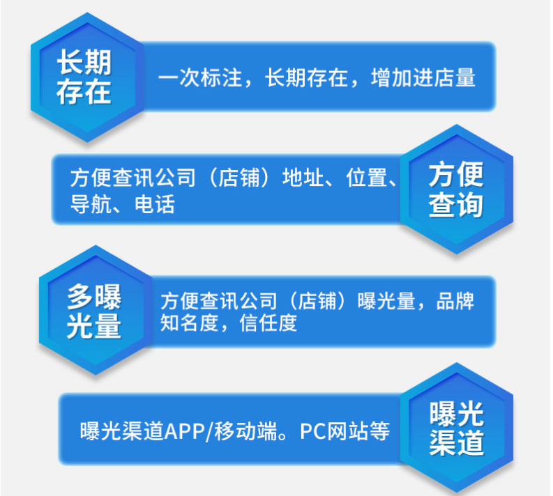 电子地图如何标注位置?如何标注电子地图?-引路人地图标注